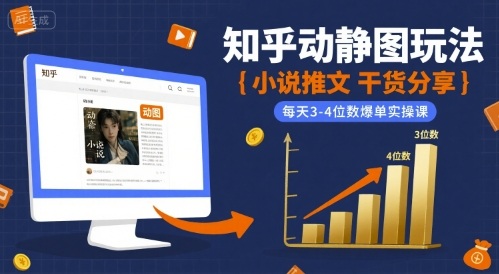 小说推文干货分享之知乎动静图玩法，每天3-4位数爆单实操课-一人公司创业项目 - 淘金吧