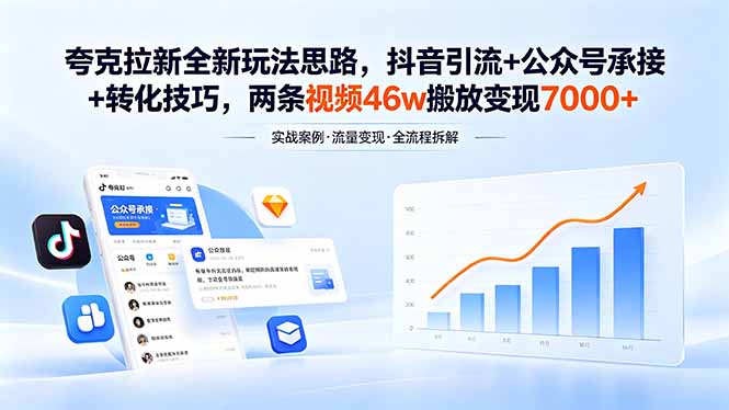 夸克拉新全新玩法思路，抖音引流+公众号承接+转化技巧，两条视频46w搬放 变现7000+-一人公司创业项目 - 淘金吧