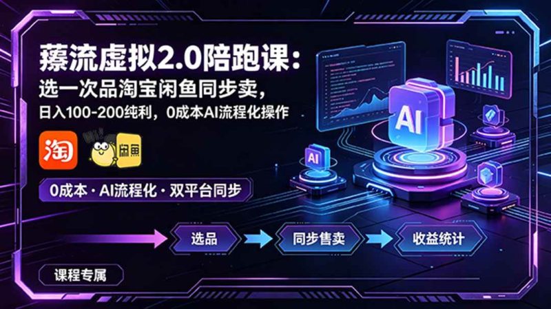 （18942期）薅流虚拟2.0陪跑课：选一次品淘宝闲鱼同步卖，日入100-200纯利，0成本AI流程化操作-一人公司创业项目 - 淘金吧