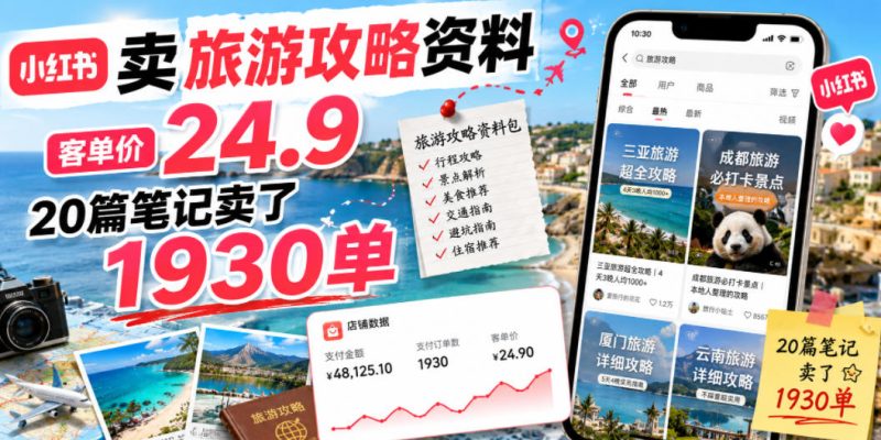 小红书卖旅游攻略资料，客单价24.9，20篇笔记卖了1930单！-一人公司创业项目 - 淘金吧